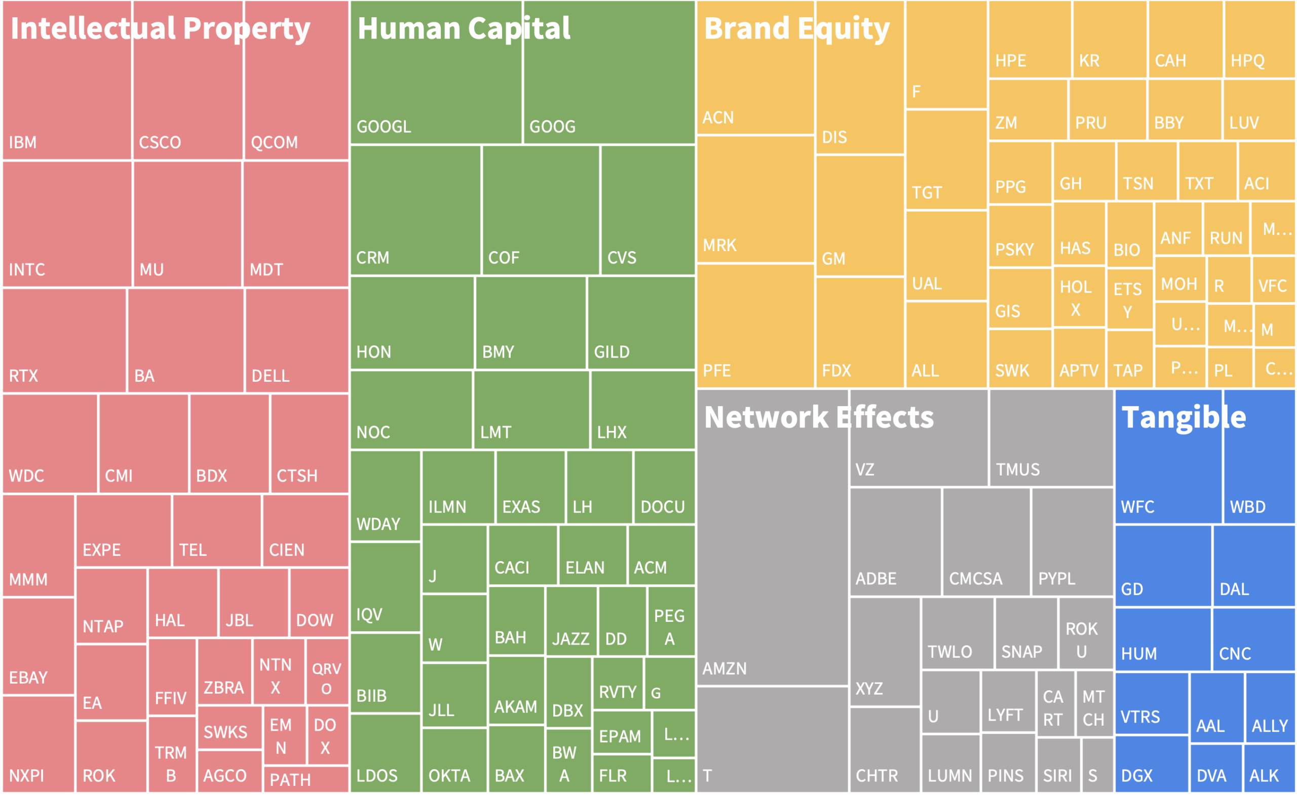 itan_bs_decomp_20251231 ITAN Balance Sheet Decomposition